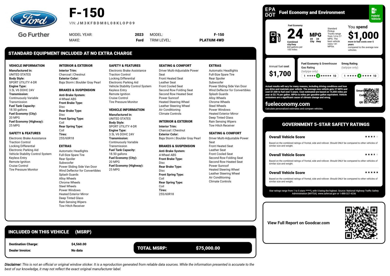 A window sticker listing the vehicle's original equipment and ratings