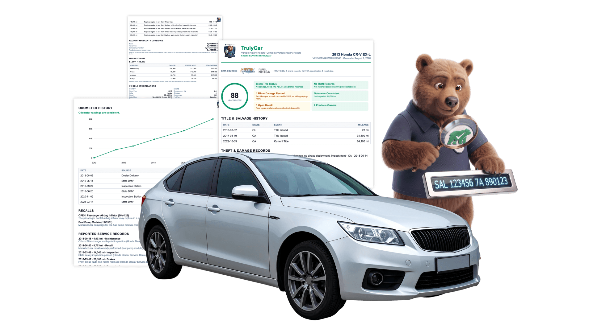 Official TrulyCar VIN check report